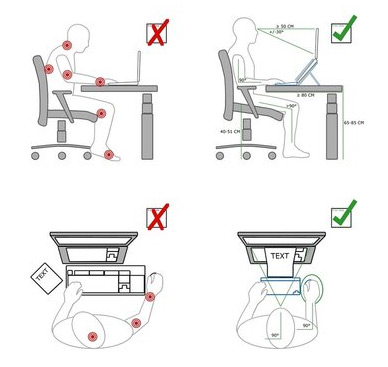 Werkhouding thuiswerk met de computer Werkhouding computerthuiswerk